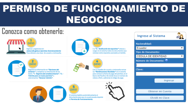 Permiso de funcionamiento de negocios por internet